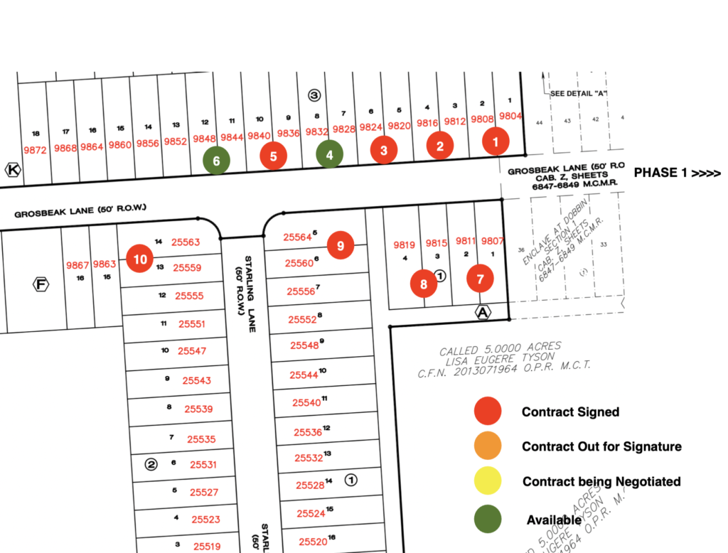 availability map of new construction Texas duplexes